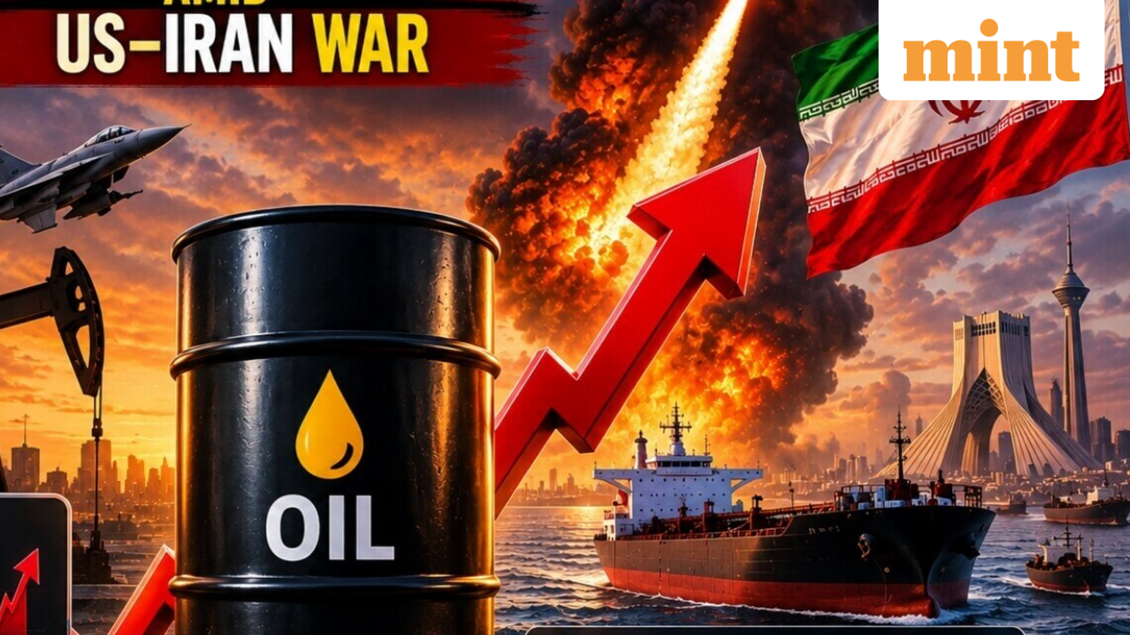 Why Brent crude could hit $120 amid Iran war? What it means for India as analysts warn oil prices to remain volatile — Mint India, Orono Technology news