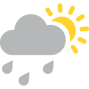 Sunday: High 85F, Low 77F, Scattered Showers — NBC 6 Weather South Florida, Orono Community news
